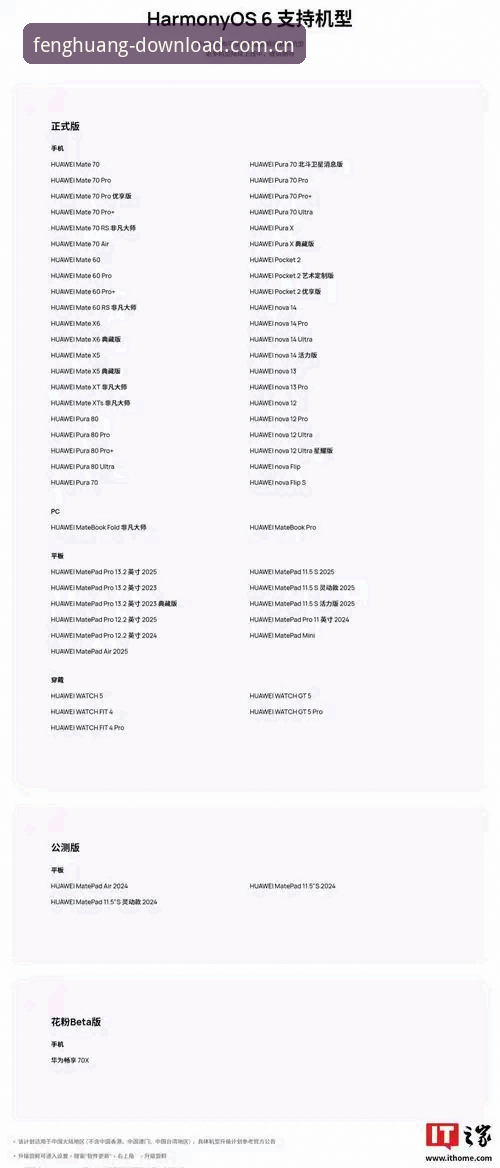 凤凰娱乐APP CN官网焕新版手机版操作教程：从"找不到入口"到"三秒上手"的进化史